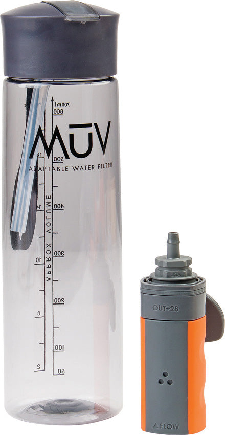 MUV Nomad Package